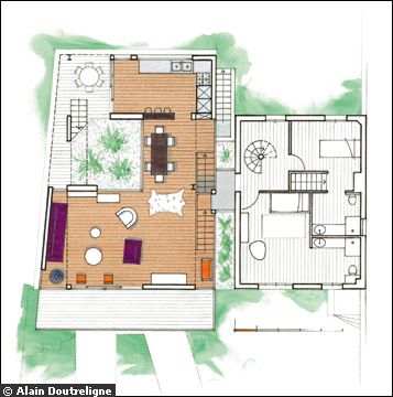 Plan de l'extension moderne - toiture terrasse